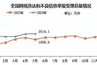 雷竞技raybet官网版下载截图2