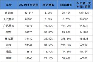 18luck客服