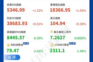 被打爆了！唐斯半场3中1仅拿2分4板 正负值-20